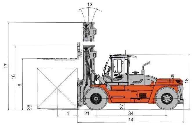 Дизельный погрузчик Doosan DV250S-7