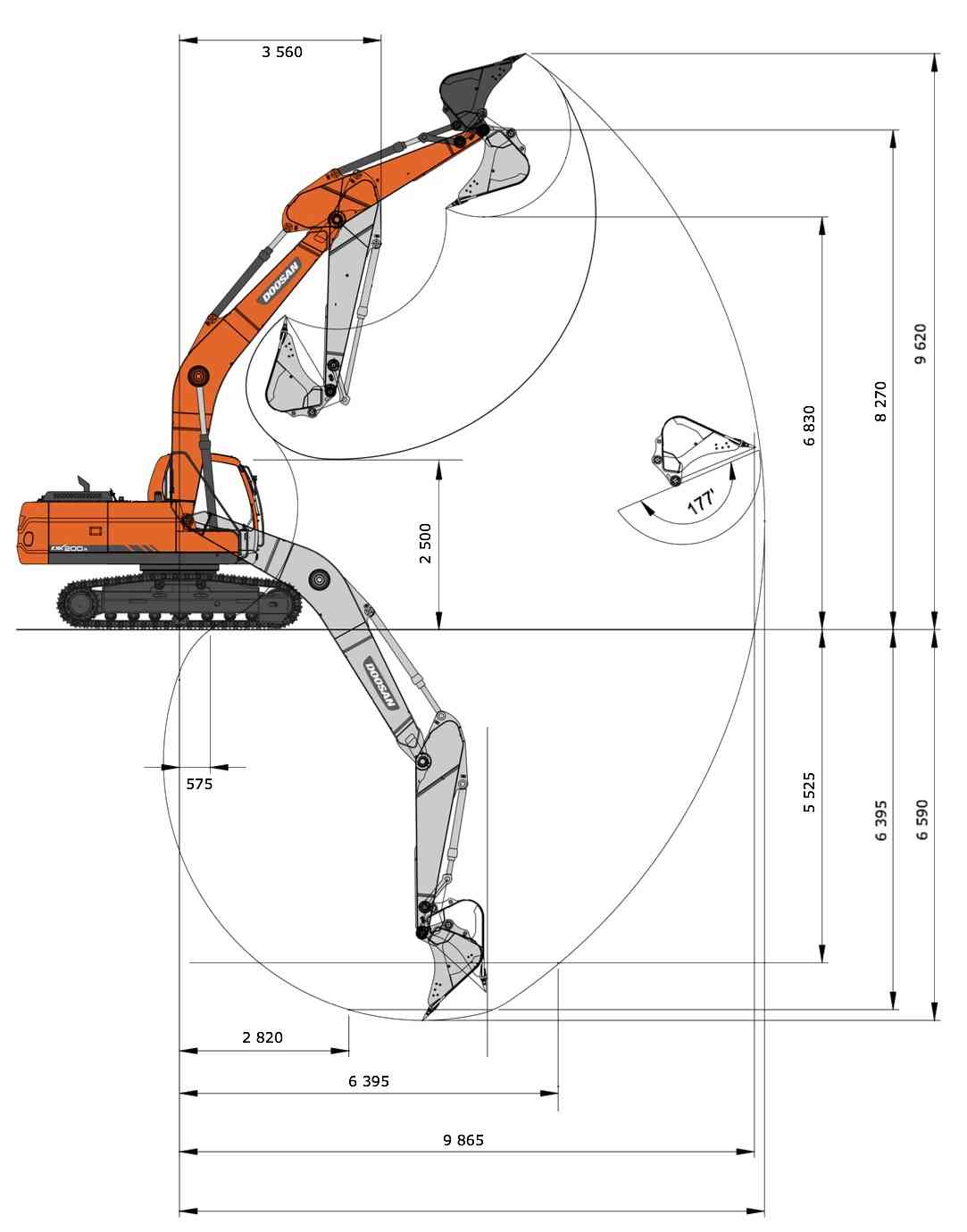 Гусеничный экскаватор DOOSAN DX200A-7M