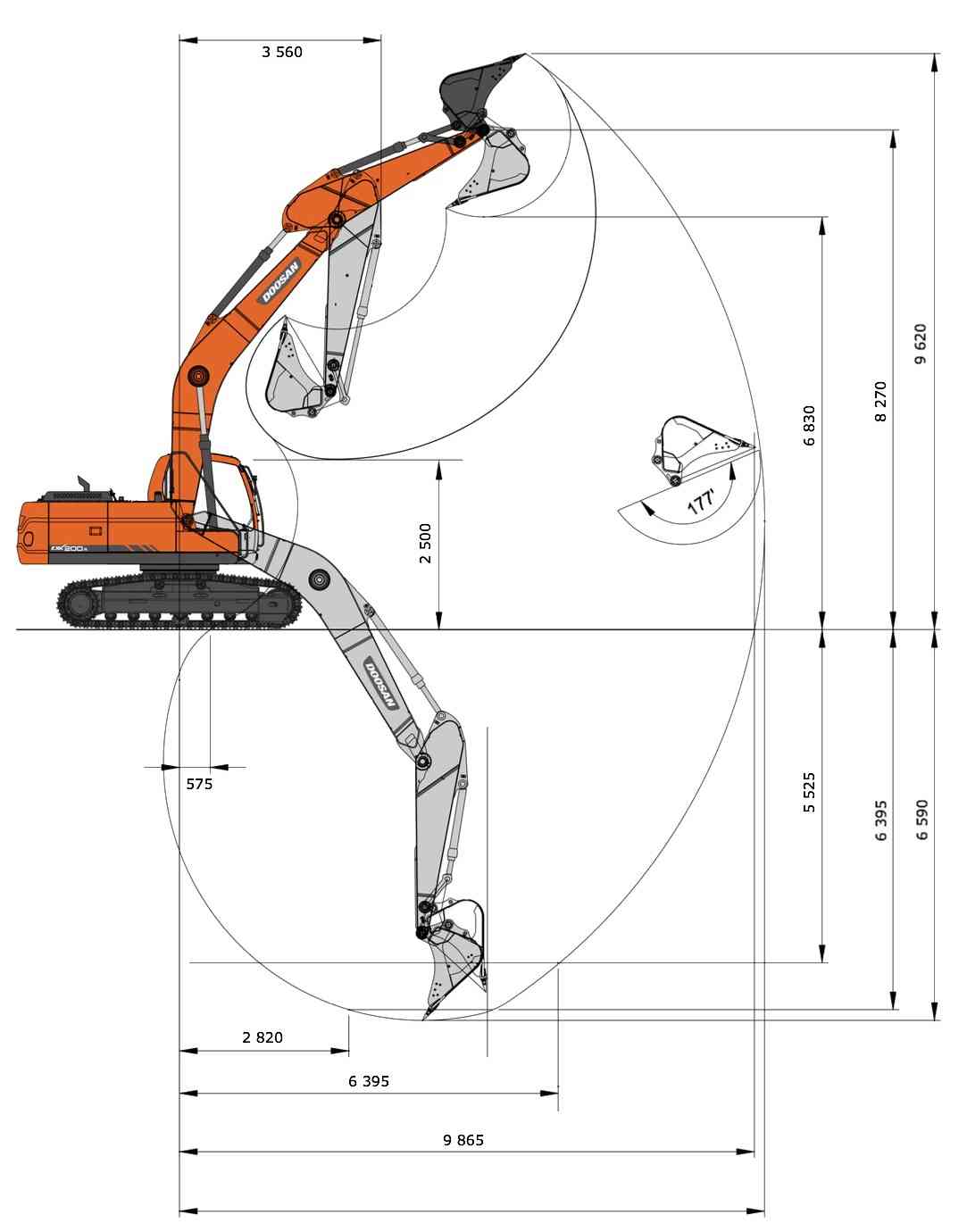 Максимальная глубина экскаватора. Колесный экскаватор DX 210 WA. Экскаватор dx160w Doosan габариты. Габариты экскаватора Дусан 160. Колесный экскаватор Doosan 180 w.